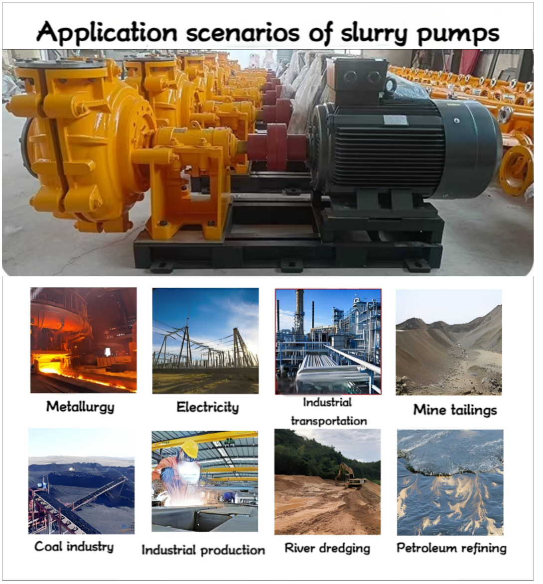 AH渣浆泵-使用场景_00
